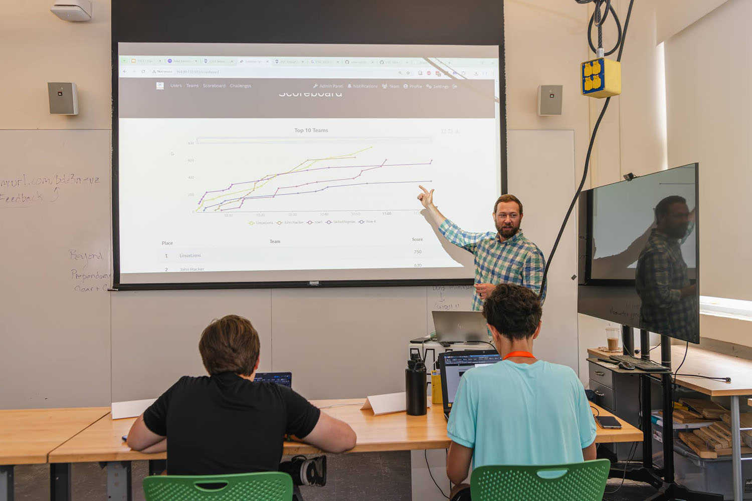 cybersecurity.DSC_4424- -NR-1347_SSB-MIT_resized