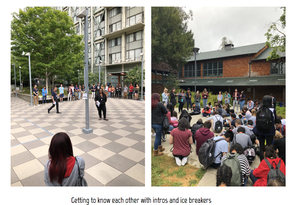 Getting to know each other with ice breakers