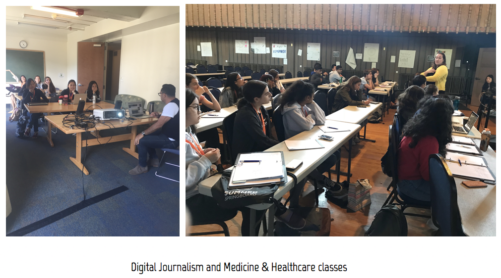 Digital journalism and medicine and healthcare classes