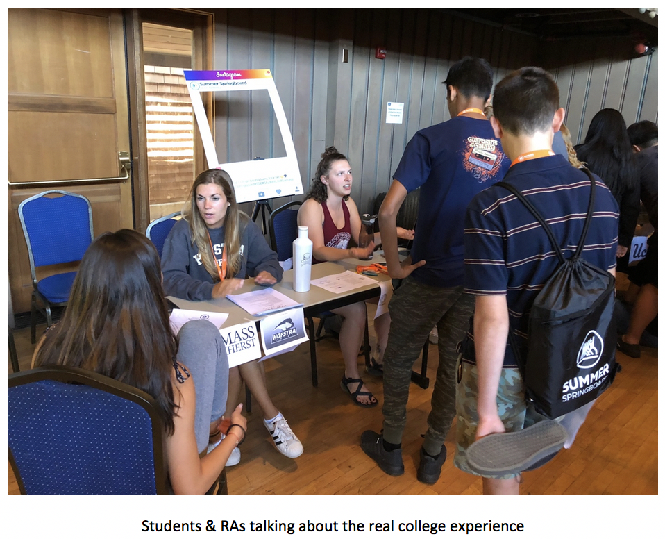 Berkeley - students, RAs, college experience