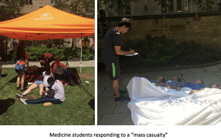 SSB - Yale - medicine mass casualty