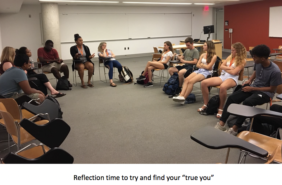 Summer Springboard, True You