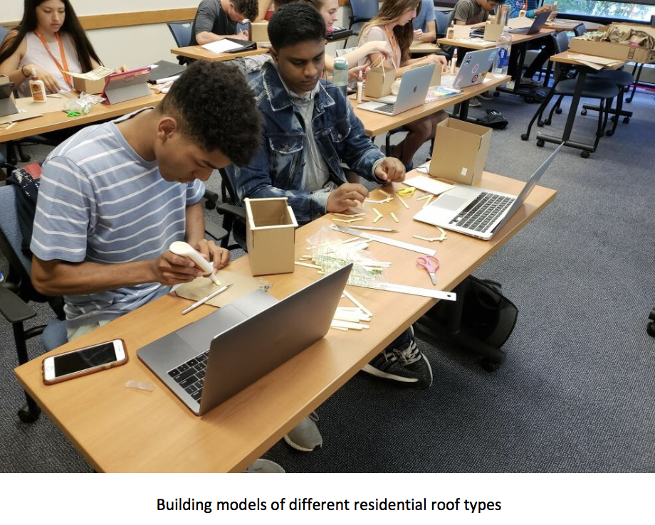 Summer Springboard, engineering, roof models